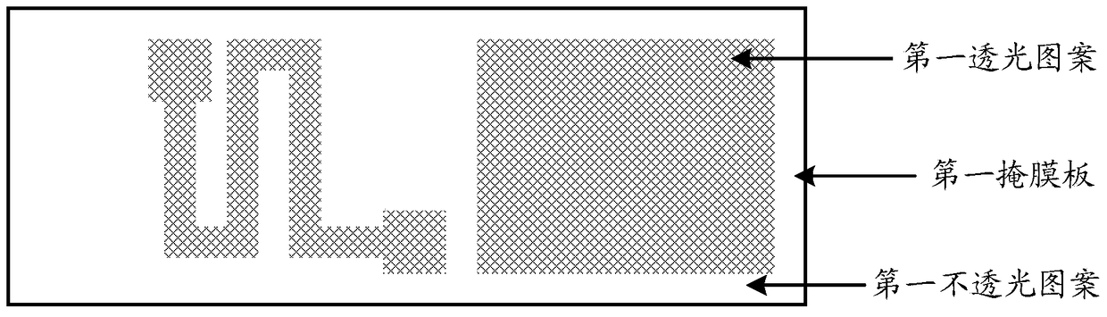 Mask assembly, manufacturing method of integrated circuit board and integrated circuit board