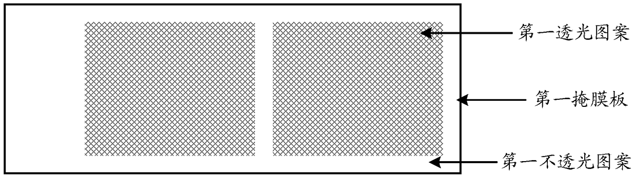 Mask assembly, manufacturing method of integrated circuit board and integrated circuit board