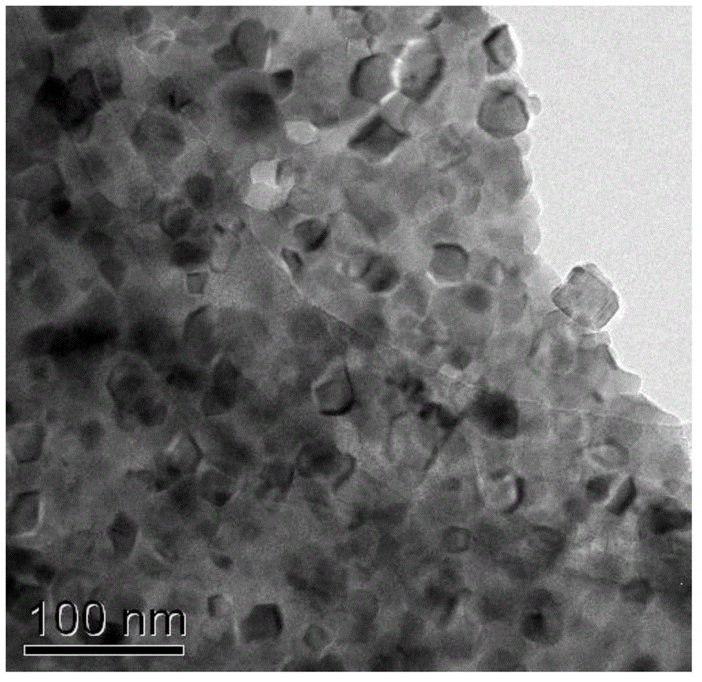 Method for preparing rare earth titanate nanocrystalline with controllable size through self-propagating combustion