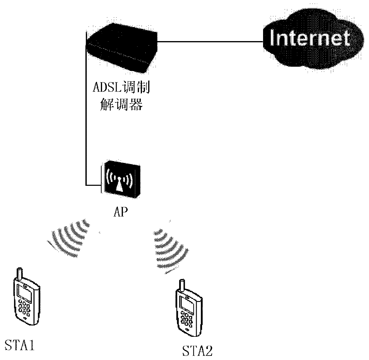 Methods and systems for joining device-specific message groups