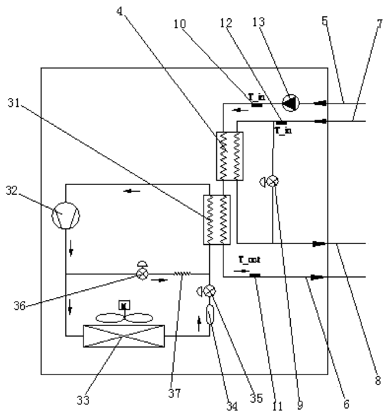 Spindle oil cooling system, spindle oil temperature control method and machine tool cooling machine system