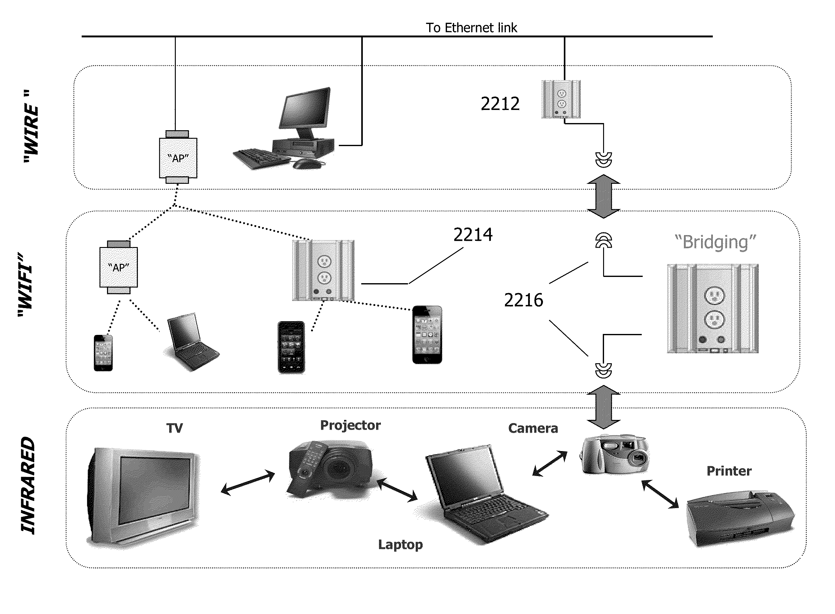 Chirp networks