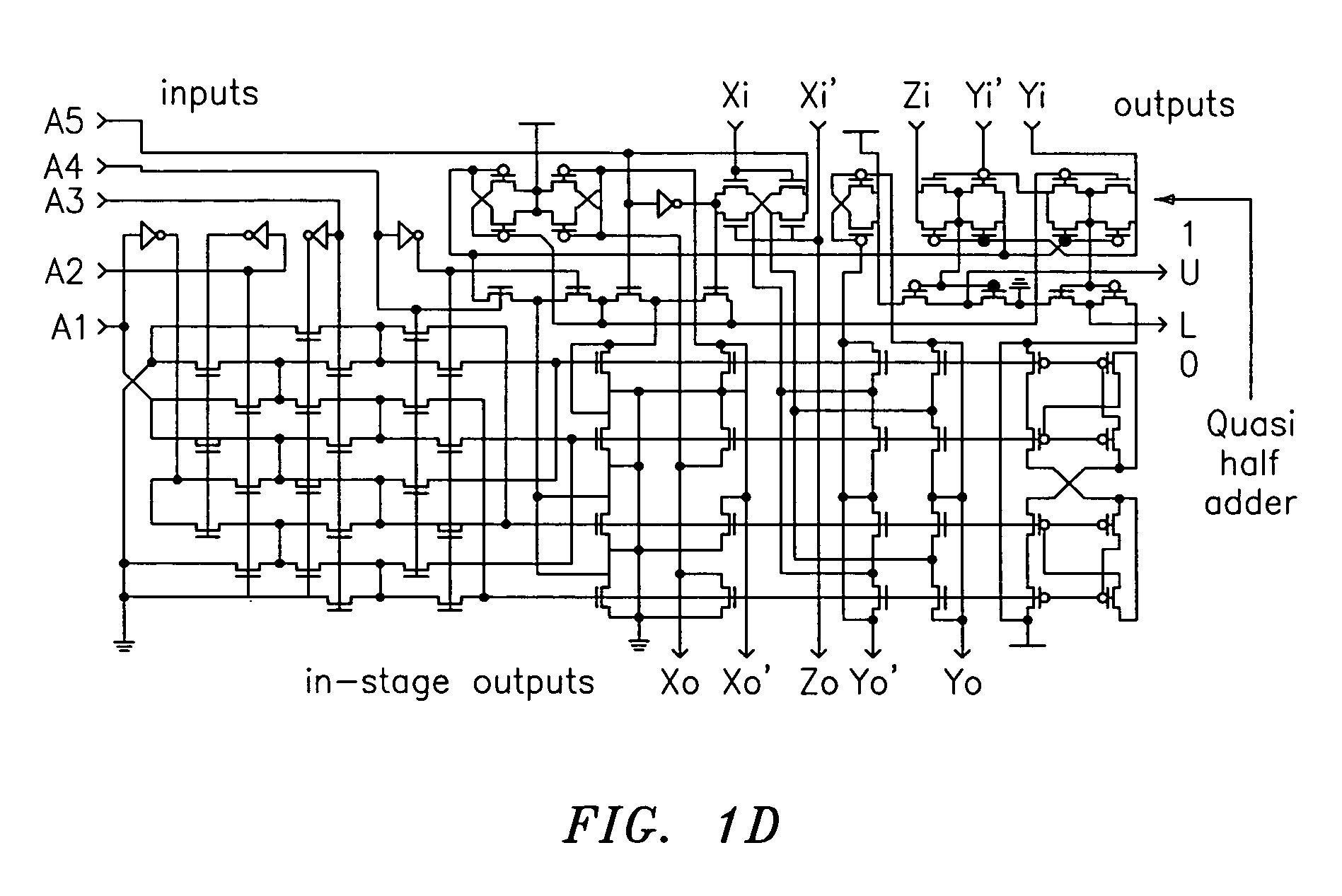 Library of low-cost low-power and high-performance multipliers