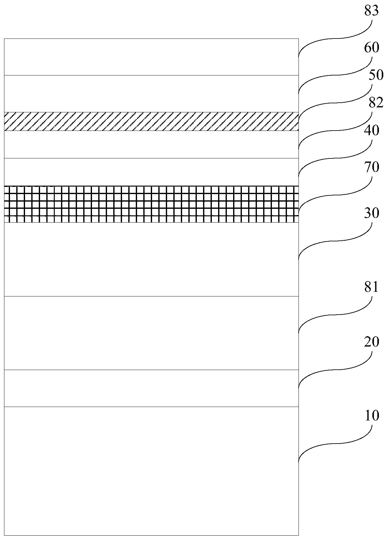 GaN-based light-emitting diode epitaxial wafer and manufacturing method thereof