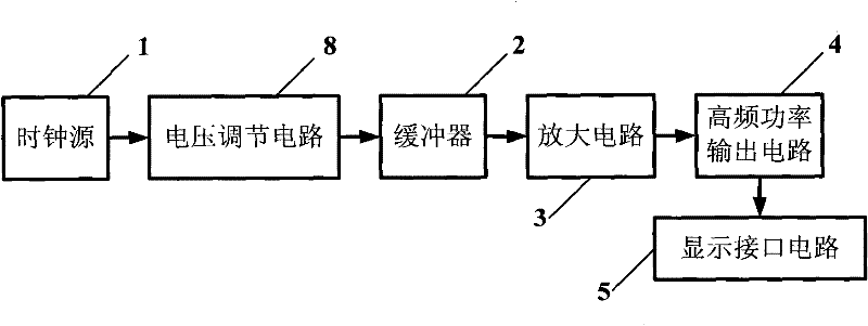 Linear adjustable high-voltage direct-current power supply for electromagnetic bioeffect