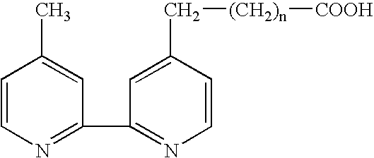 Electrochemiluminescent assays