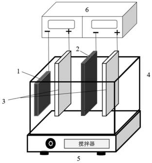 Improved double-cathode aeration-free electro-Fenton sewage treatment device and method