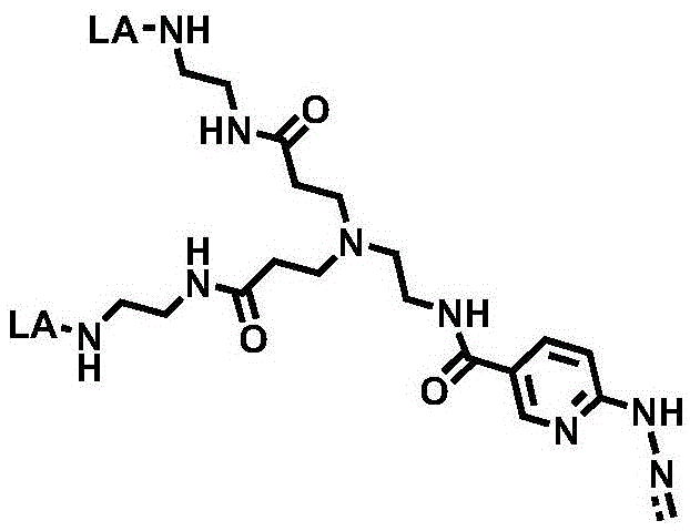 99mtc marked multivalence sugar fan-shaped dendrimer complex, application thereof, multivalence sugar fan-shaped dendrimer ligand and preparation method thereof