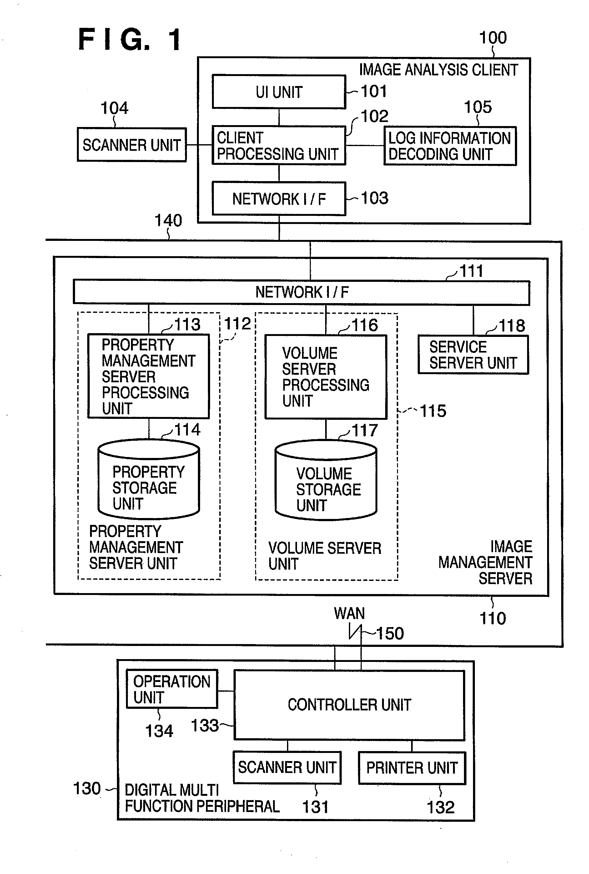 Image processing system, image processing apparatus, and image processing method