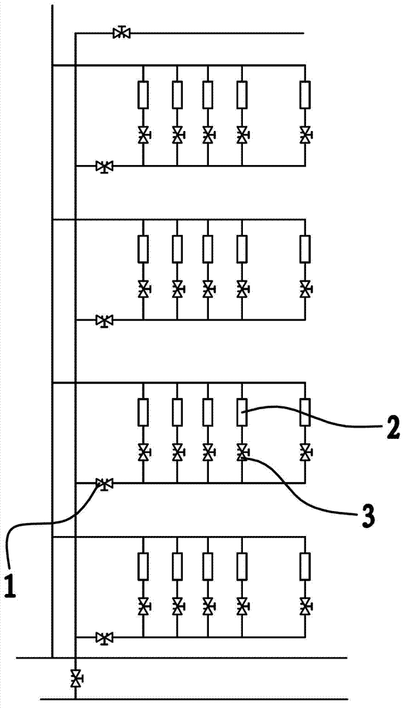 Water power balancing debugging method of pipeline system