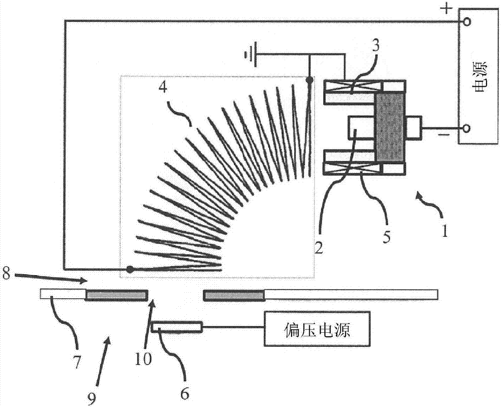 Enhanced cathodic arc source for arc plasma deposition