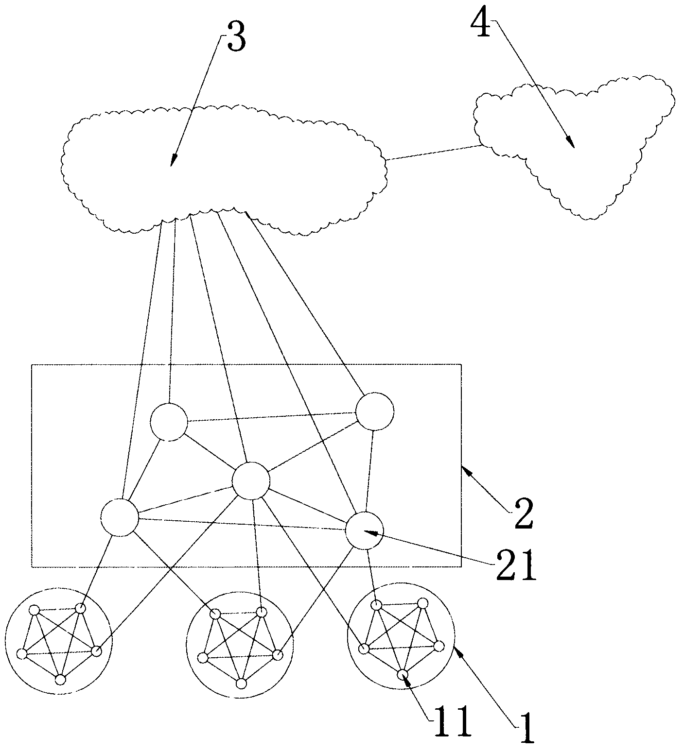 Wireless grid network