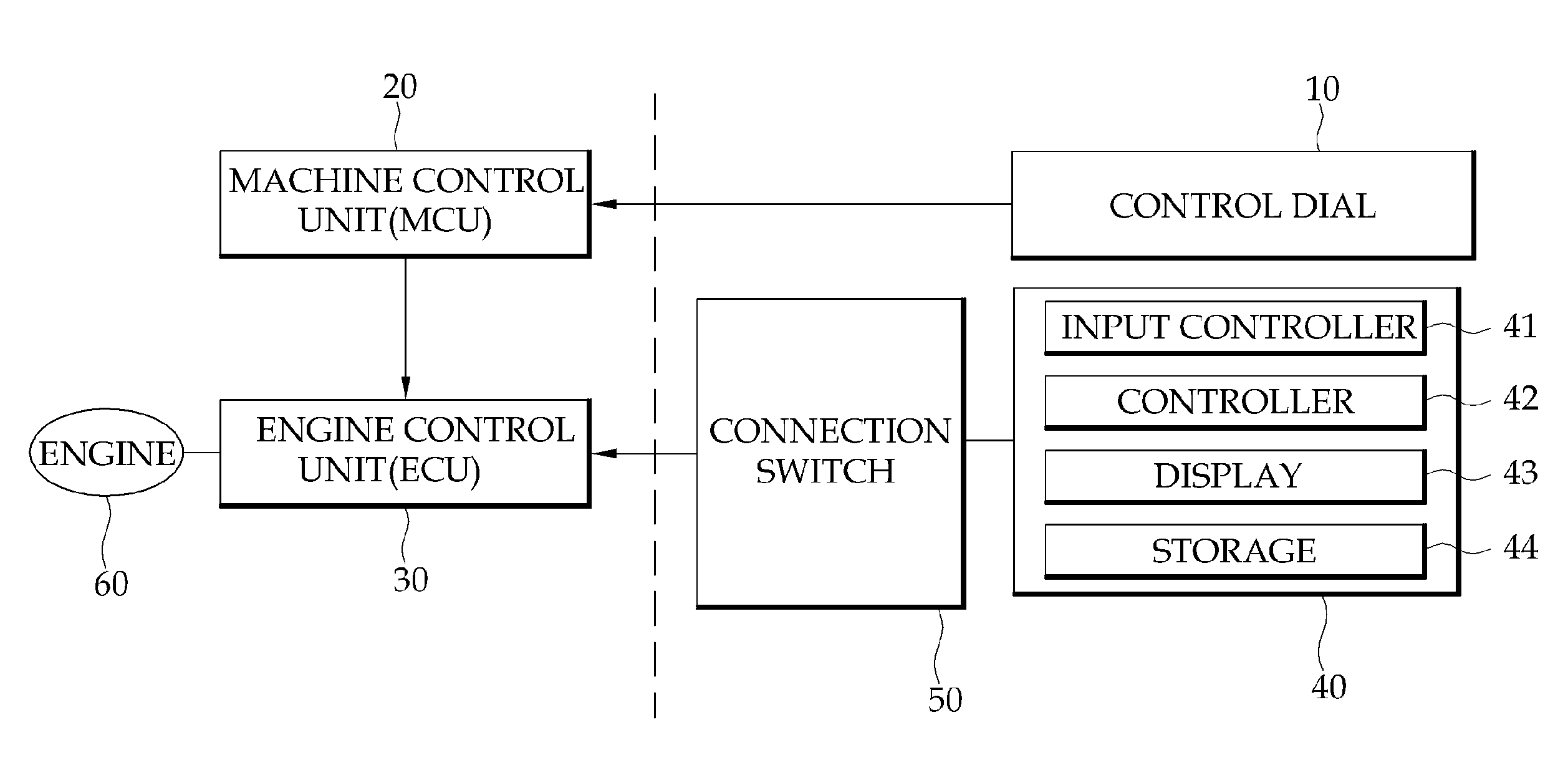 Emergency engine rpm control apparatus for heavy construction equipment