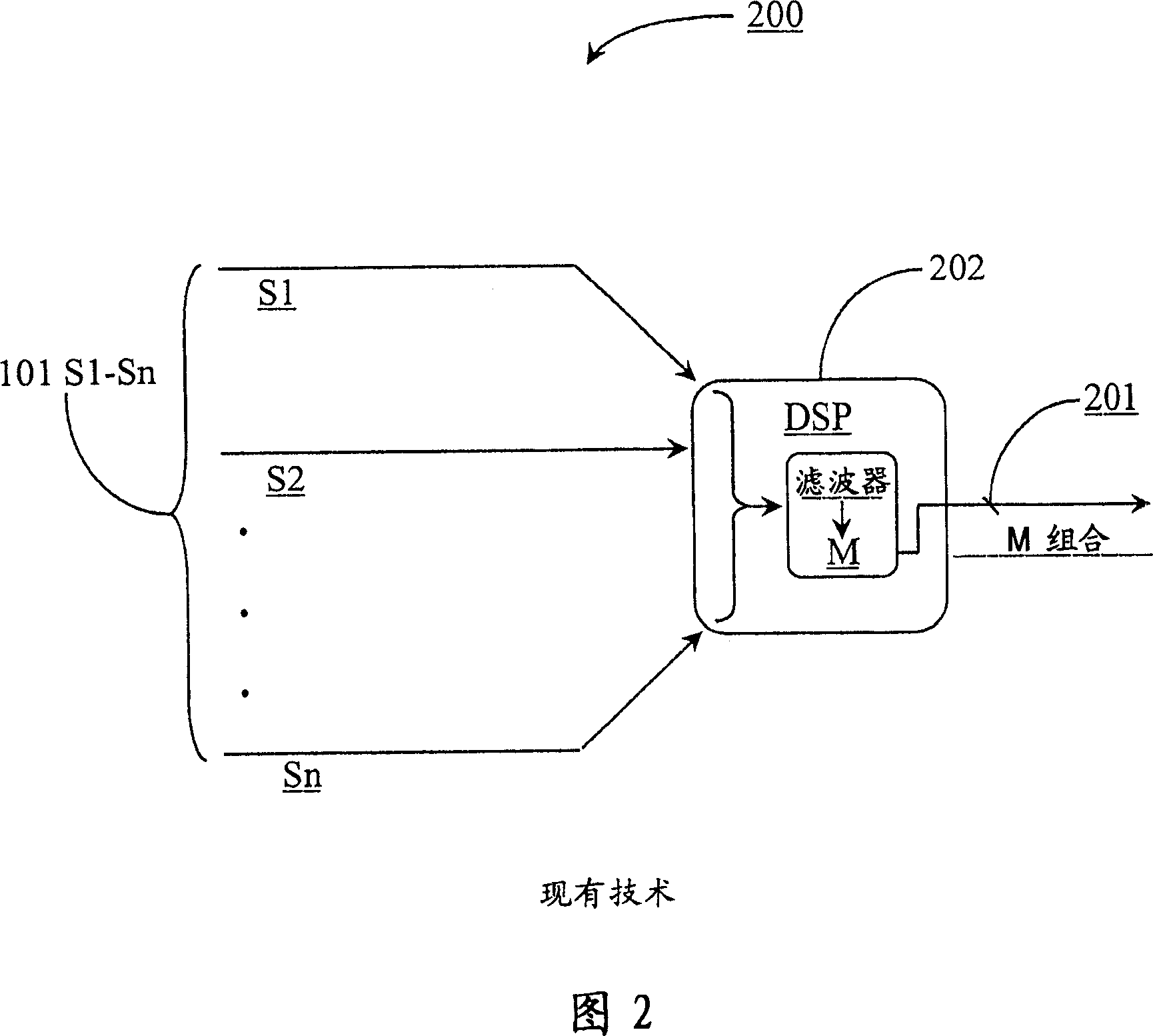 System and methods for enabling applications of who-is-speaking (WIS) signals