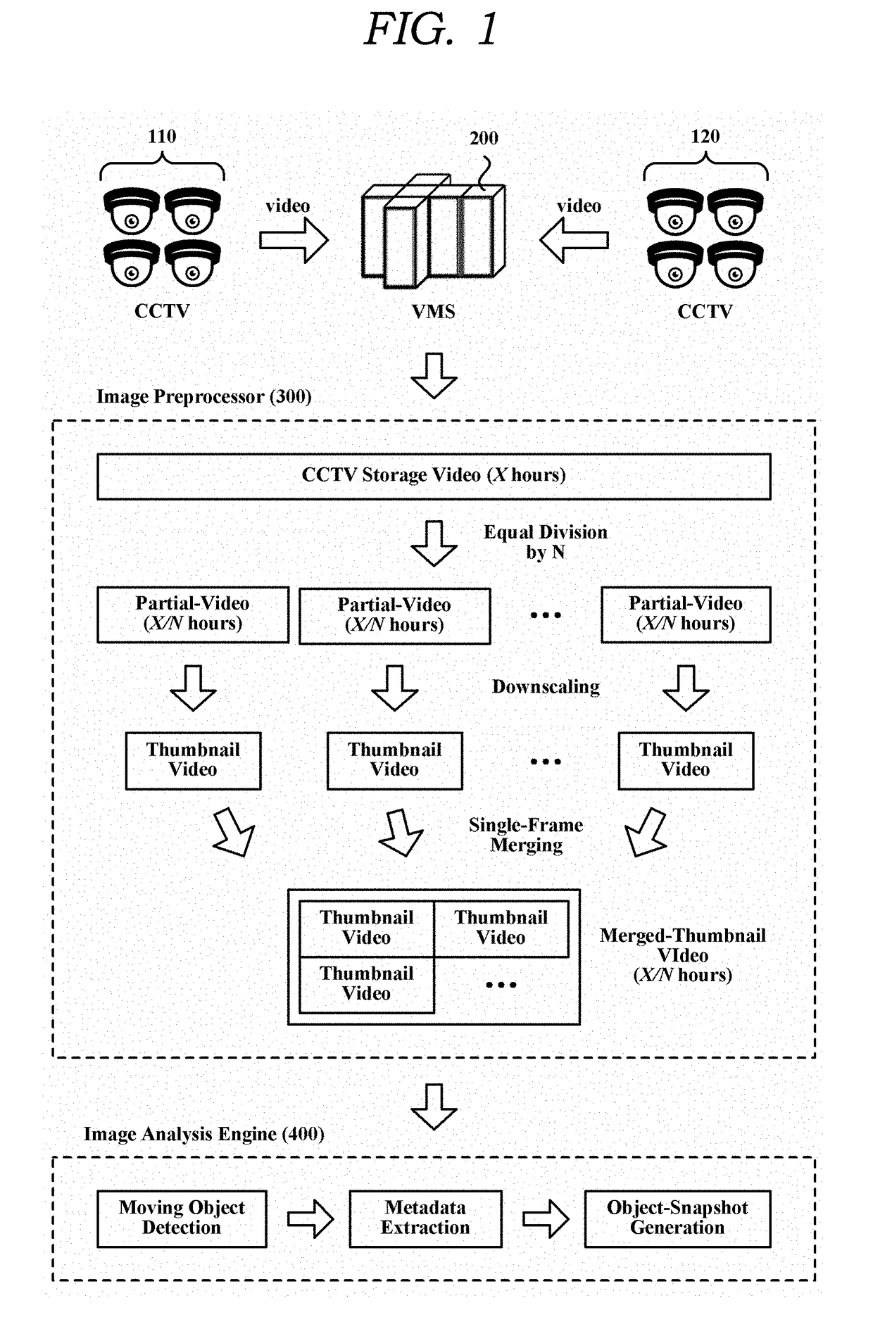 Method of Detecting a Moving Object by Reconstructive Image Processing