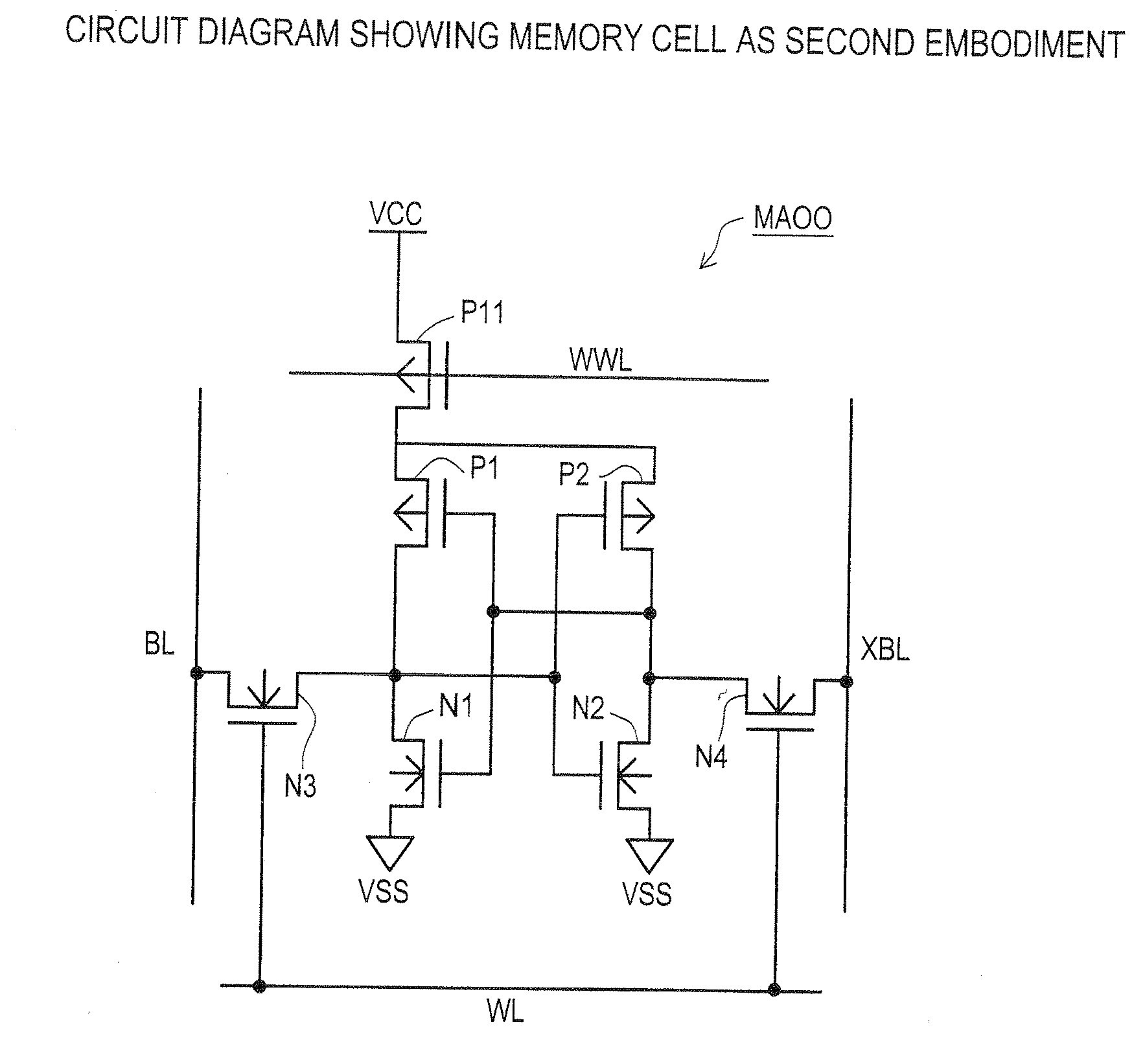 Semiconductor memory which enables reliable data writing with low supply voltage by improving the conductance via access transistors during write operation