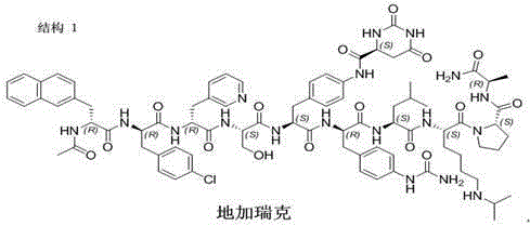 Preparation method for degarelix