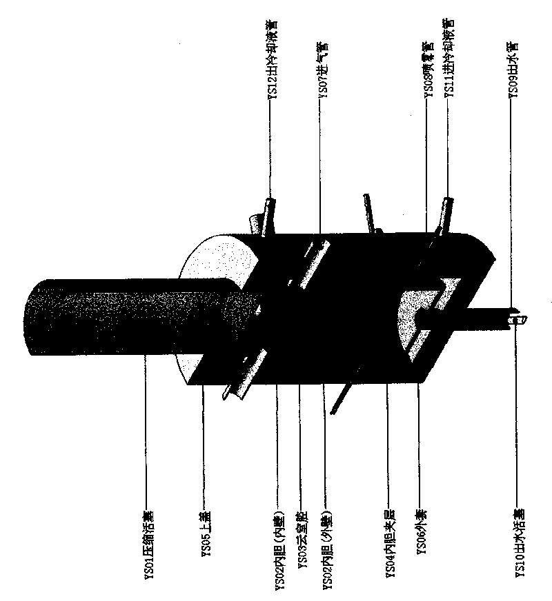 Liquefying method for compression cloud chamber