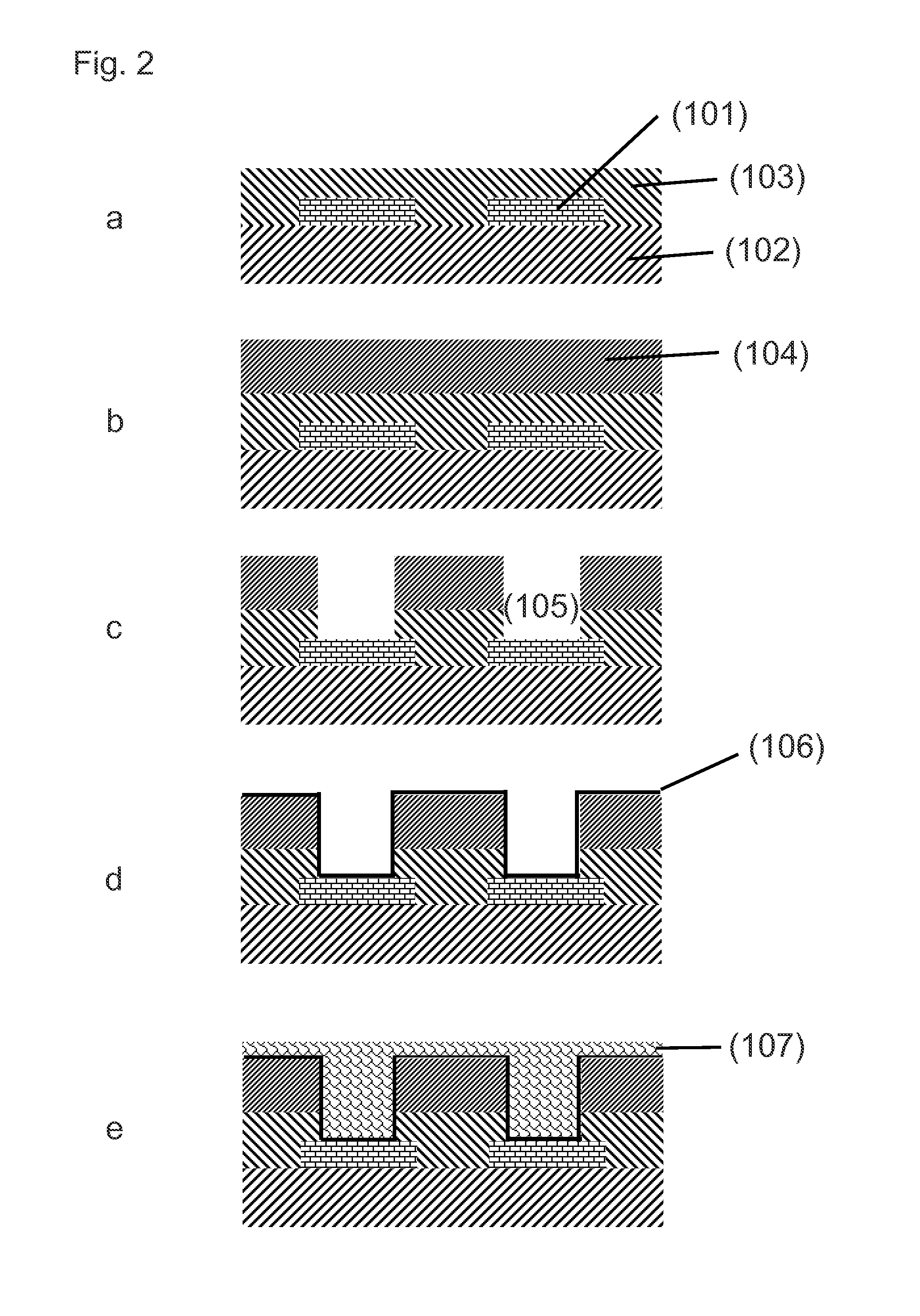 Method to form solder deposits and non-melting bump structures on substrates