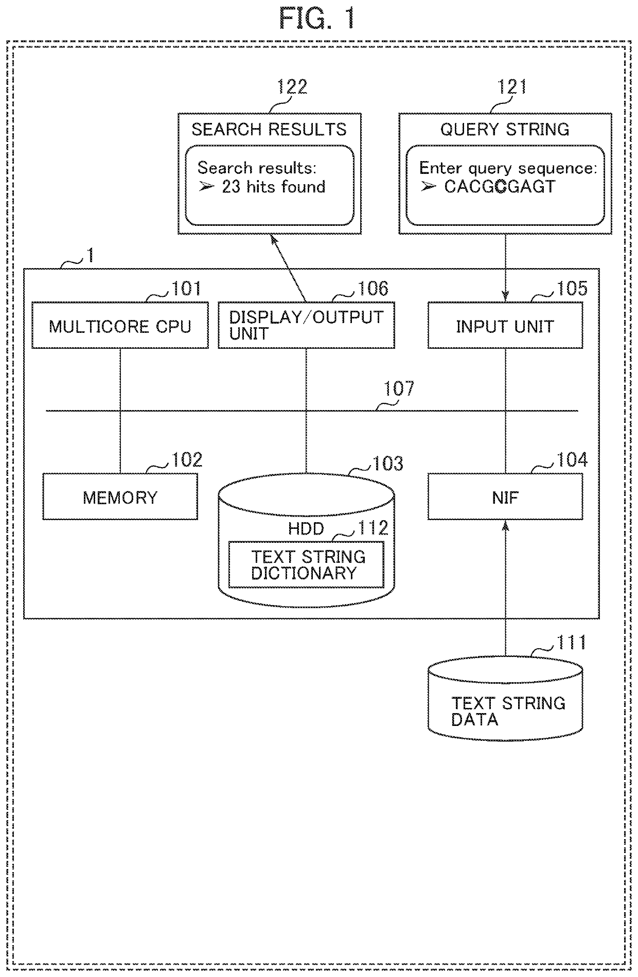 Method for generating text string dictionary, method for searching text string dictionary, and system for processing text string dictionary