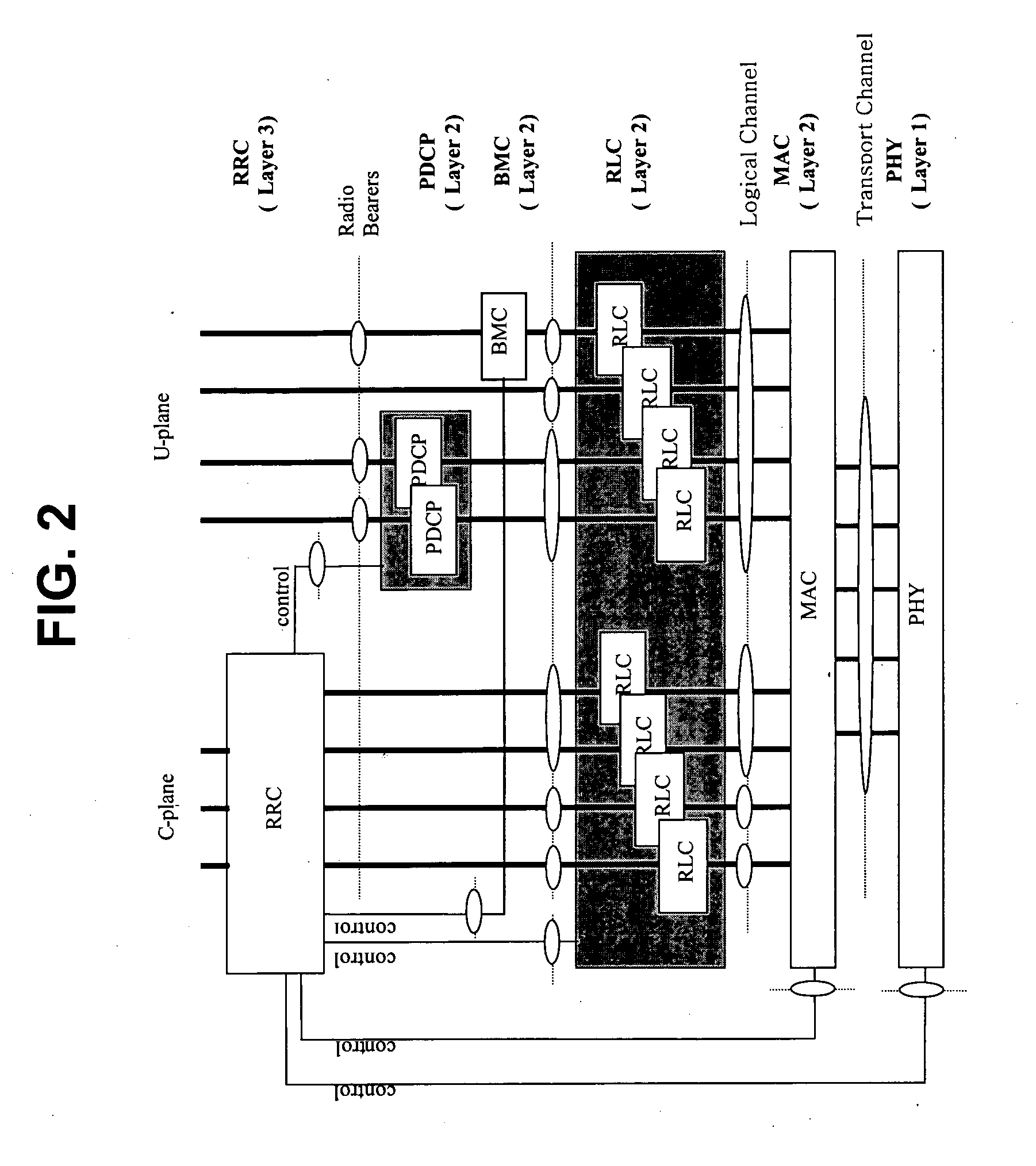 Optimized radio bearer configuration for voice over IP