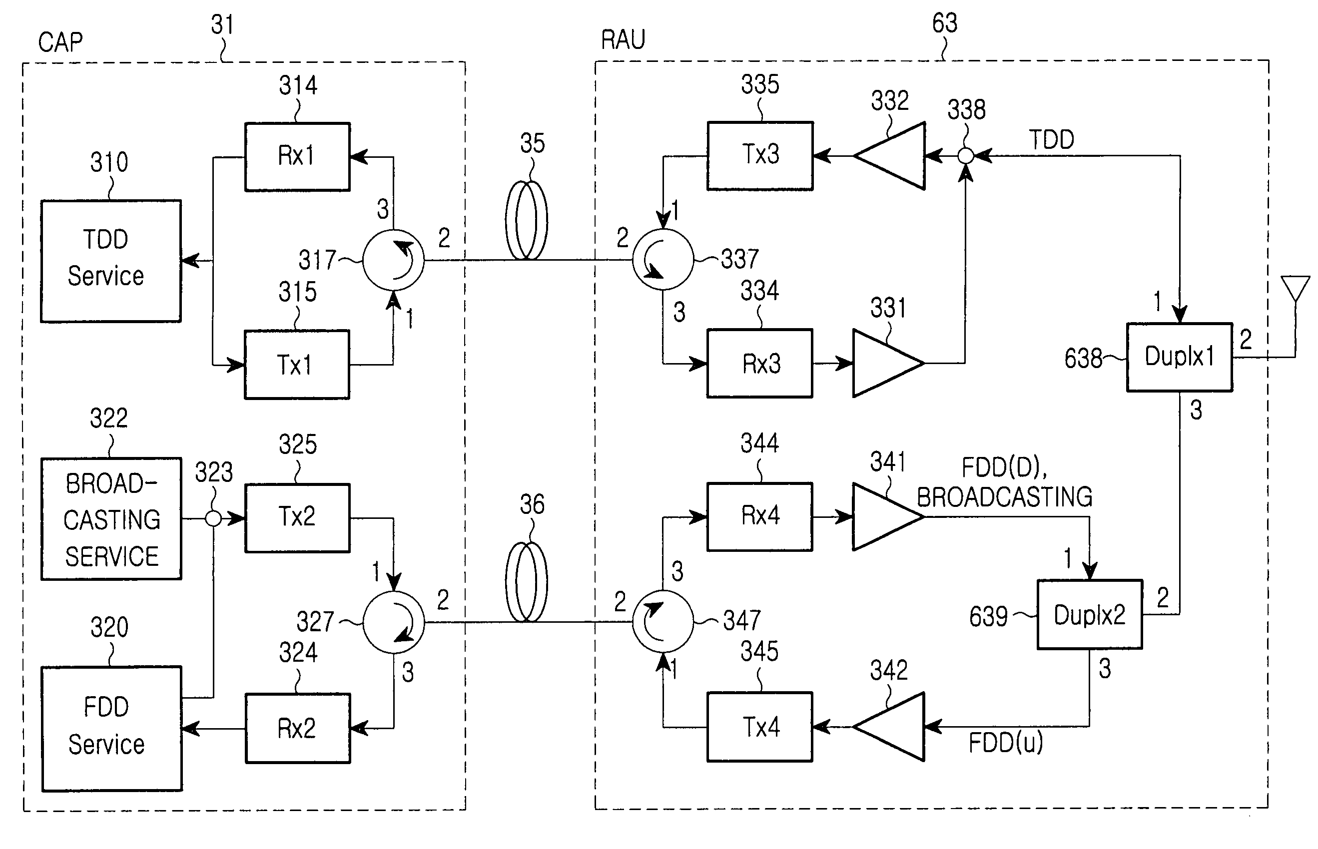 ROF link system for supporting various services