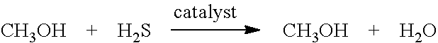 Dimethyl Disulphide Derived at least partially from Renewable Materials