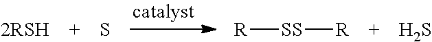 Dimethyl Disulphide Derived at least partially from Renewable Materials