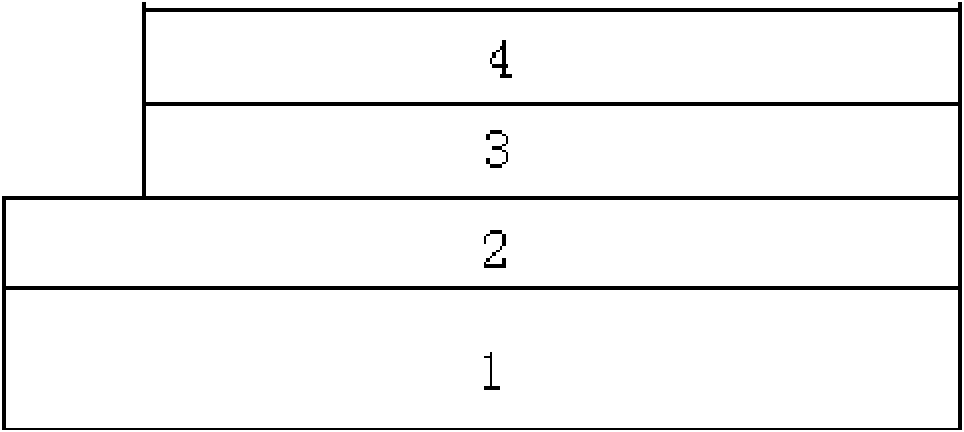 Sandwich anode structure of organic electroluminescent device and preparation method thereof