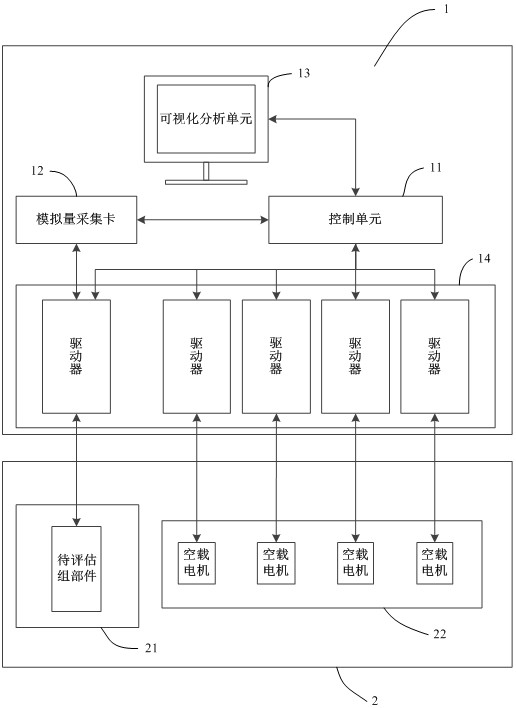 Visual evaluation device and method for motion state of machine tool group component