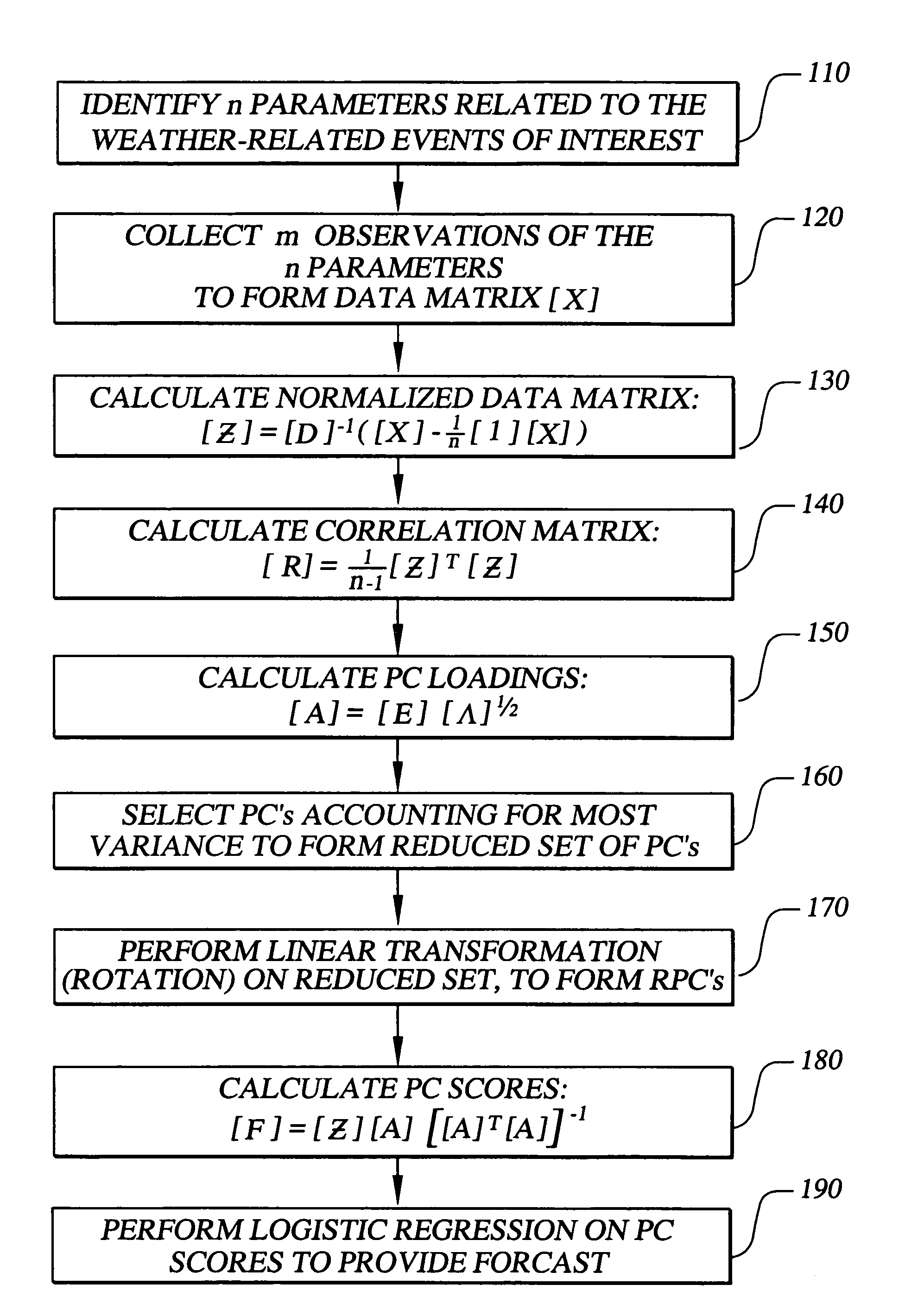 Weather prediction method for forecasting selected events