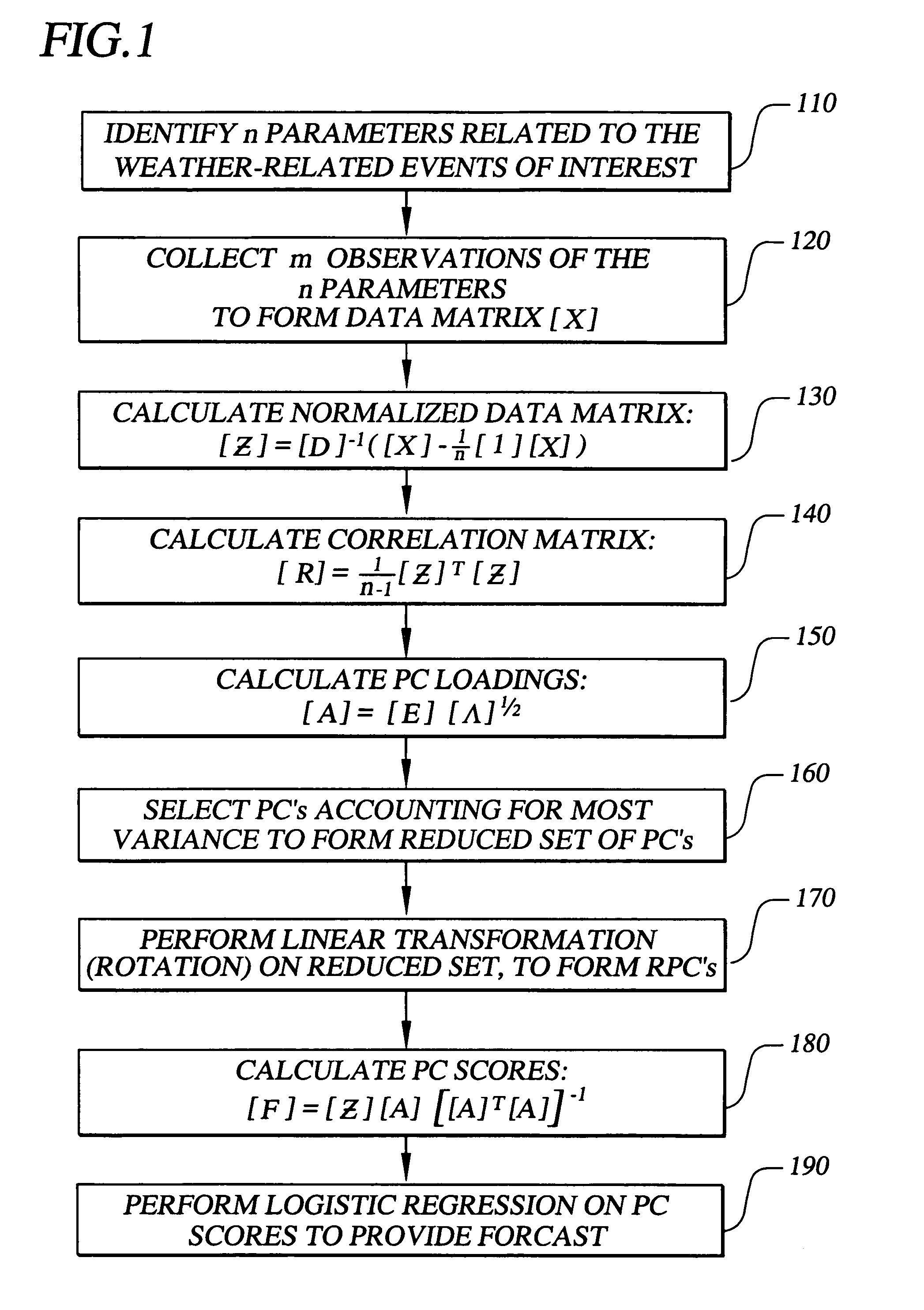 Weather prediction method for forecasting selected events