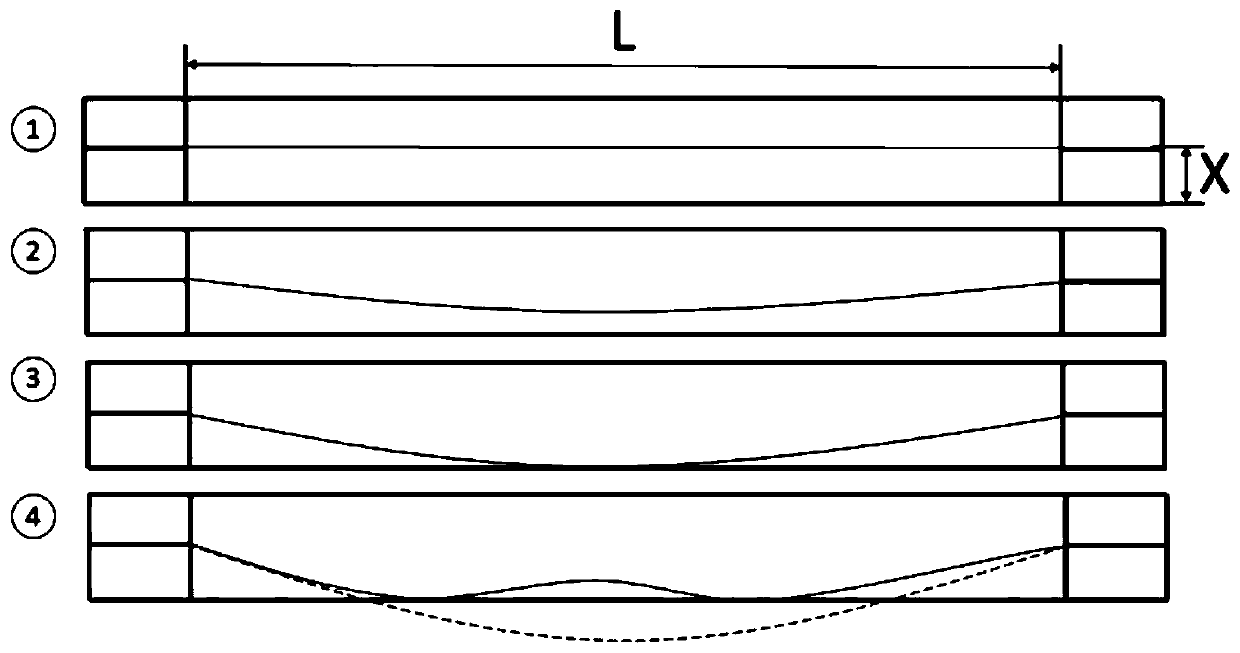 Power generation wind barrier based on friction nano-generator