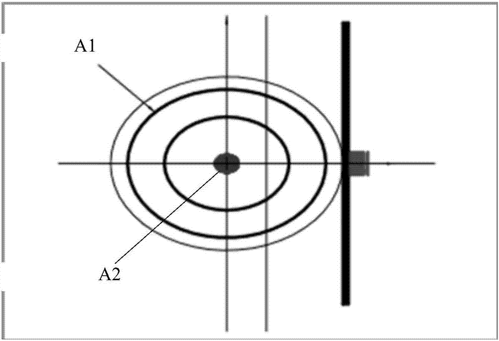 Particle injection system and annular particle accelerator