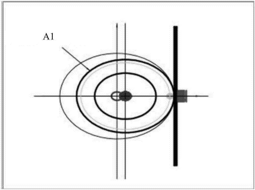 Particle injection system and annular particle accelerator