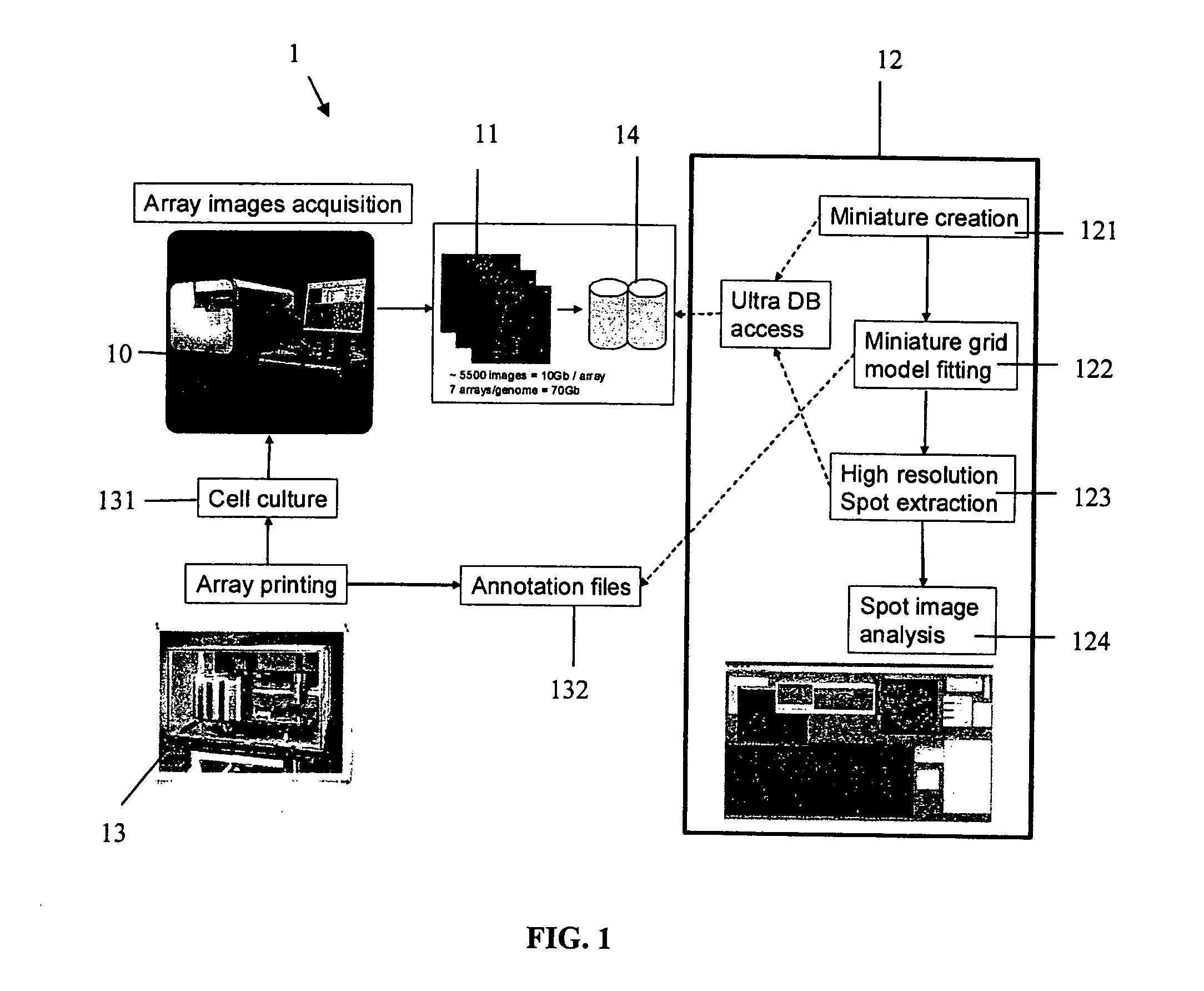 Method and Apparatus for Imaging of Features on a Substrate