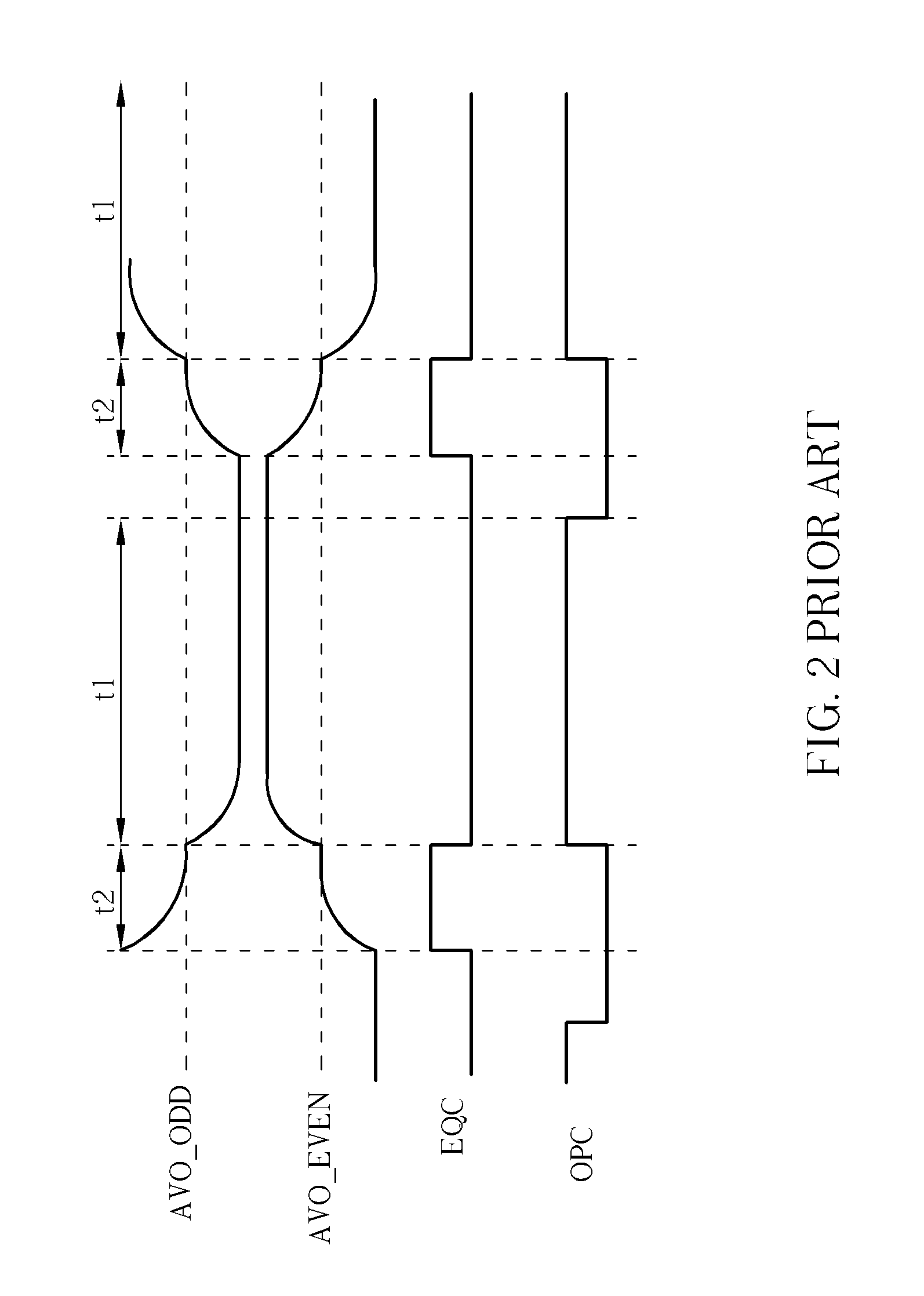 Source driver with charge sharing