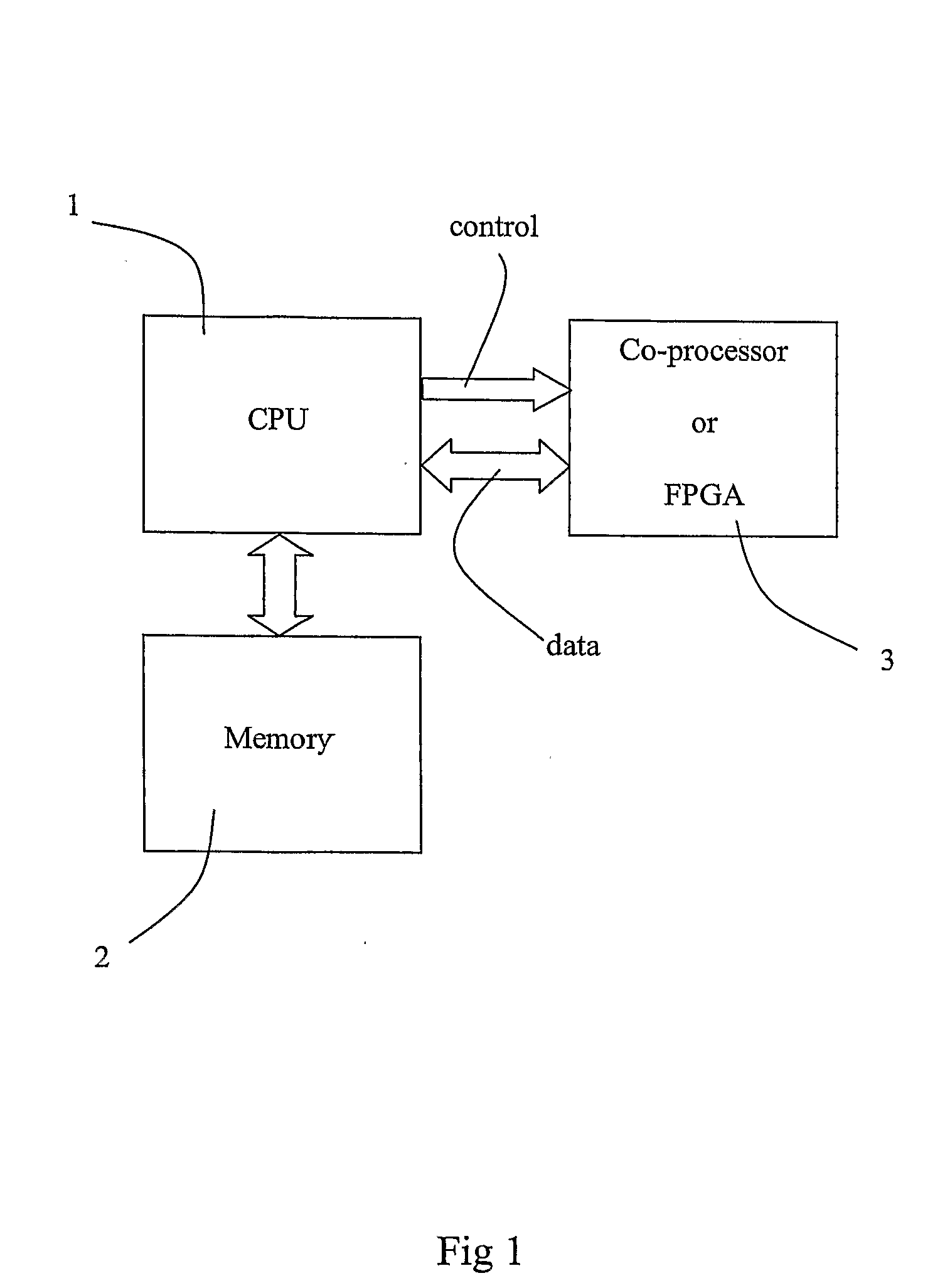 Reconfigurable Logic in Processors