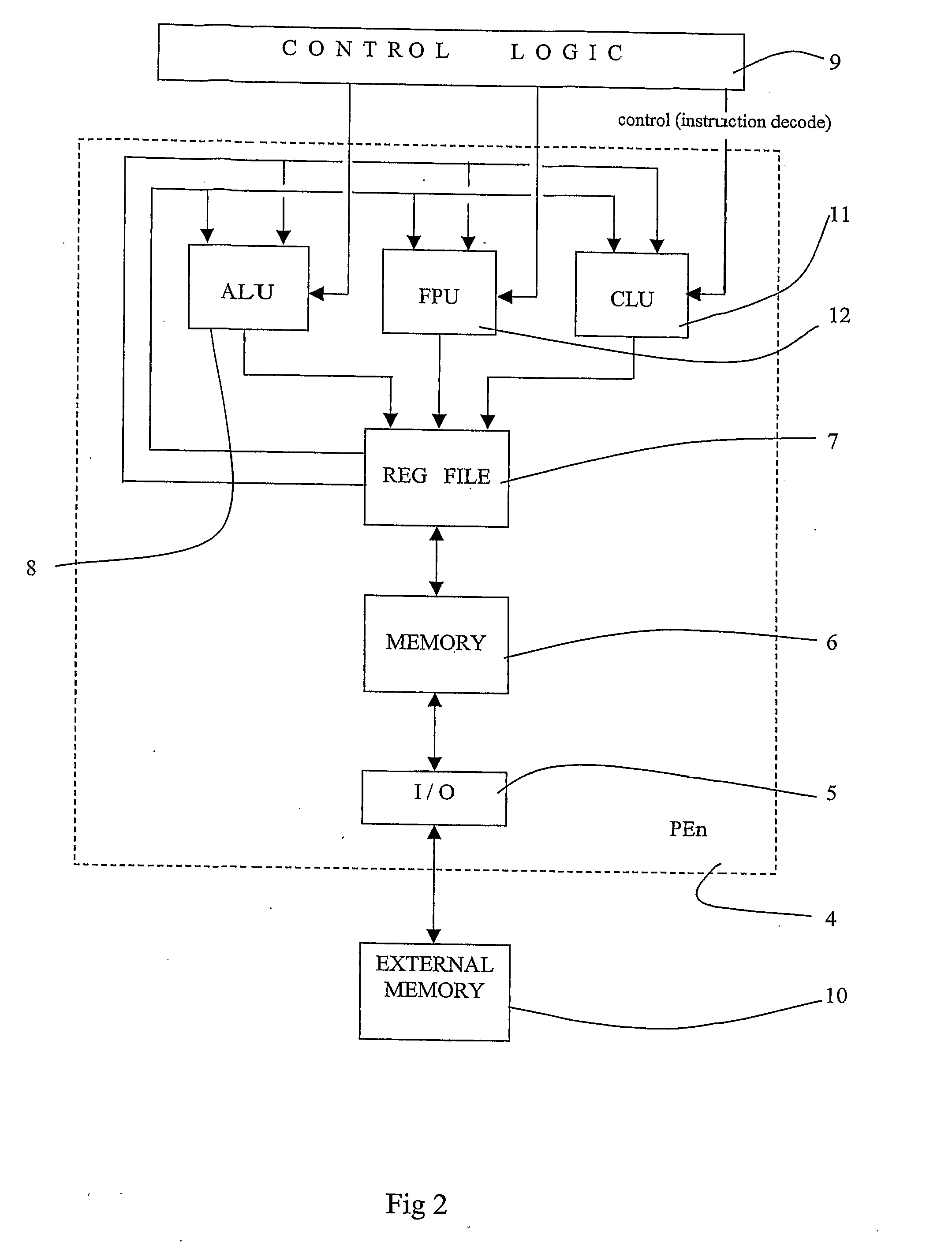 Reconfigurable Logic in Processors