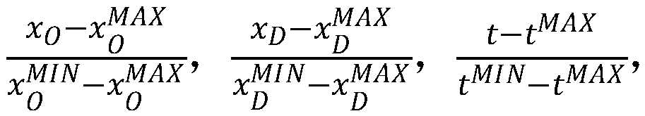 Return goods source pushing method for special line driver