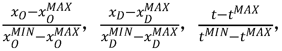 Return goods source pushing method for special line driver