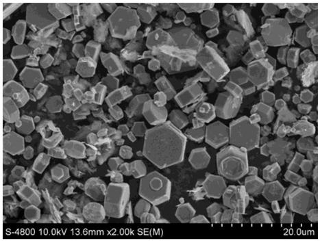 Preparation method of prism copper oxide-zinc oxide catalyst