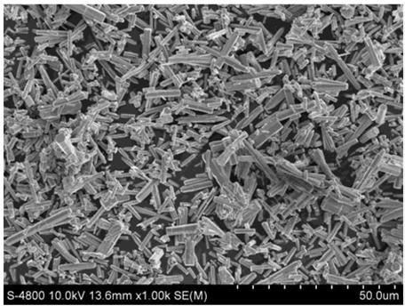 Preparation method of prism copper oxide-zinc oxide catalyst