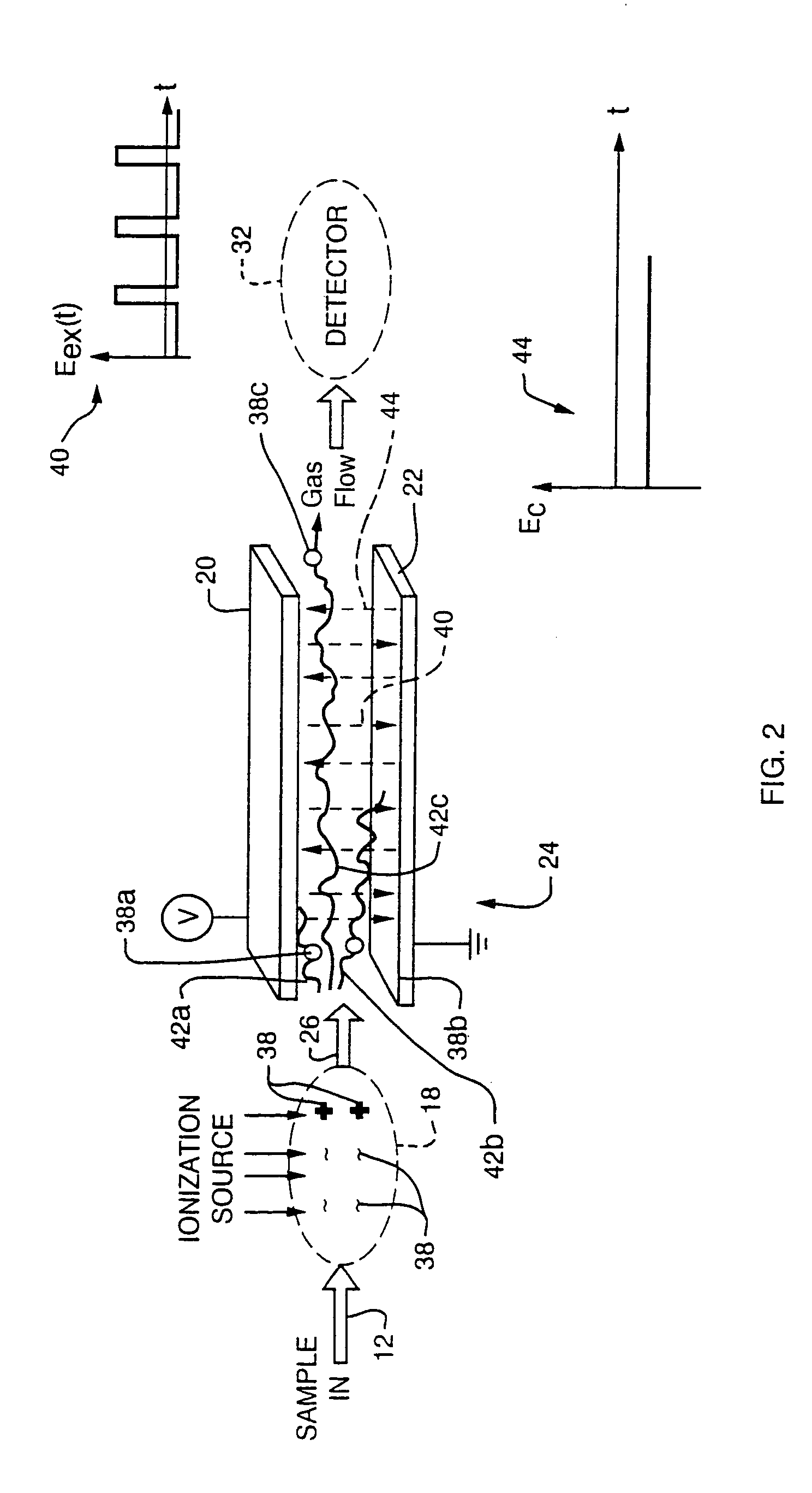 Micromachined field asymmetric ion mobility filter and detection system