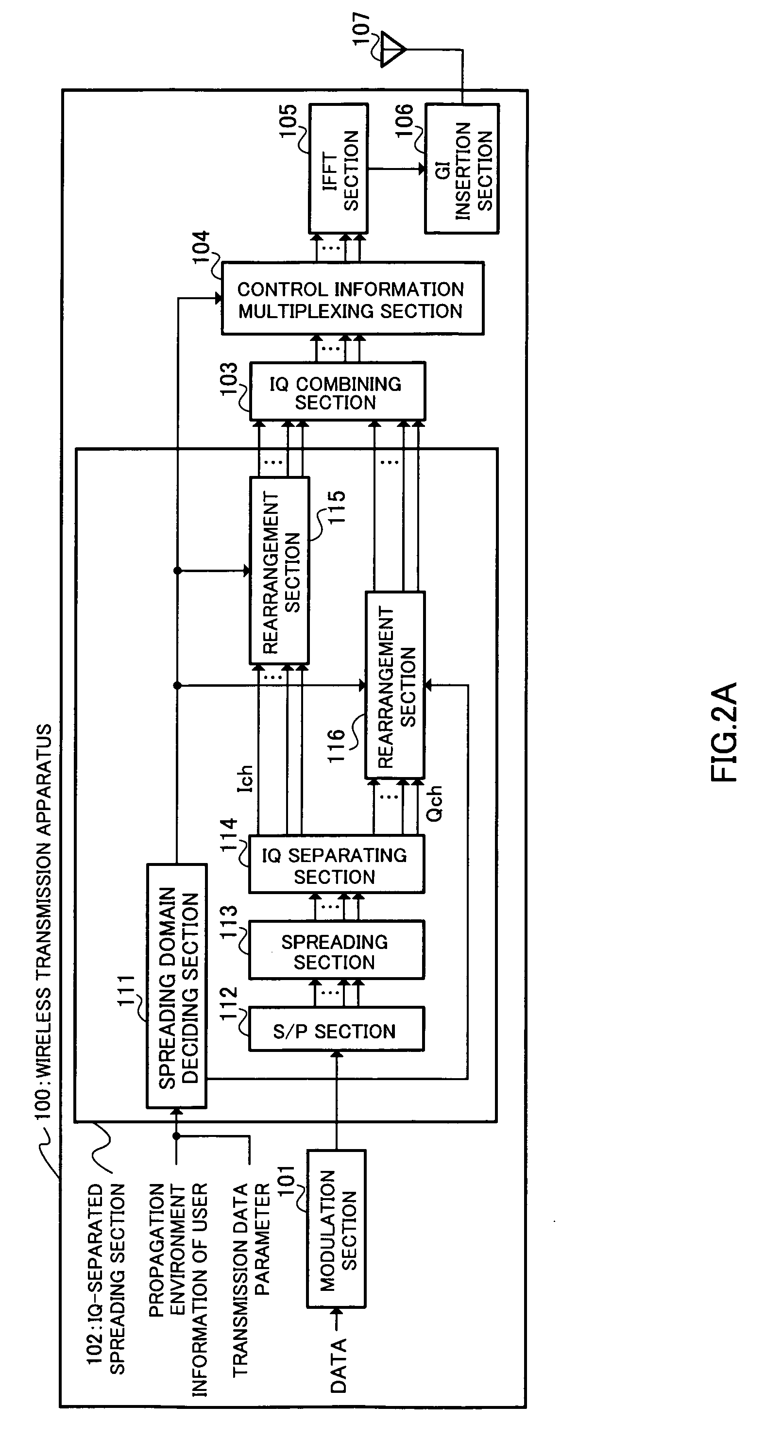 Wireless Transmission Device, Wireless Reception Device, And Symbol Arranging Method