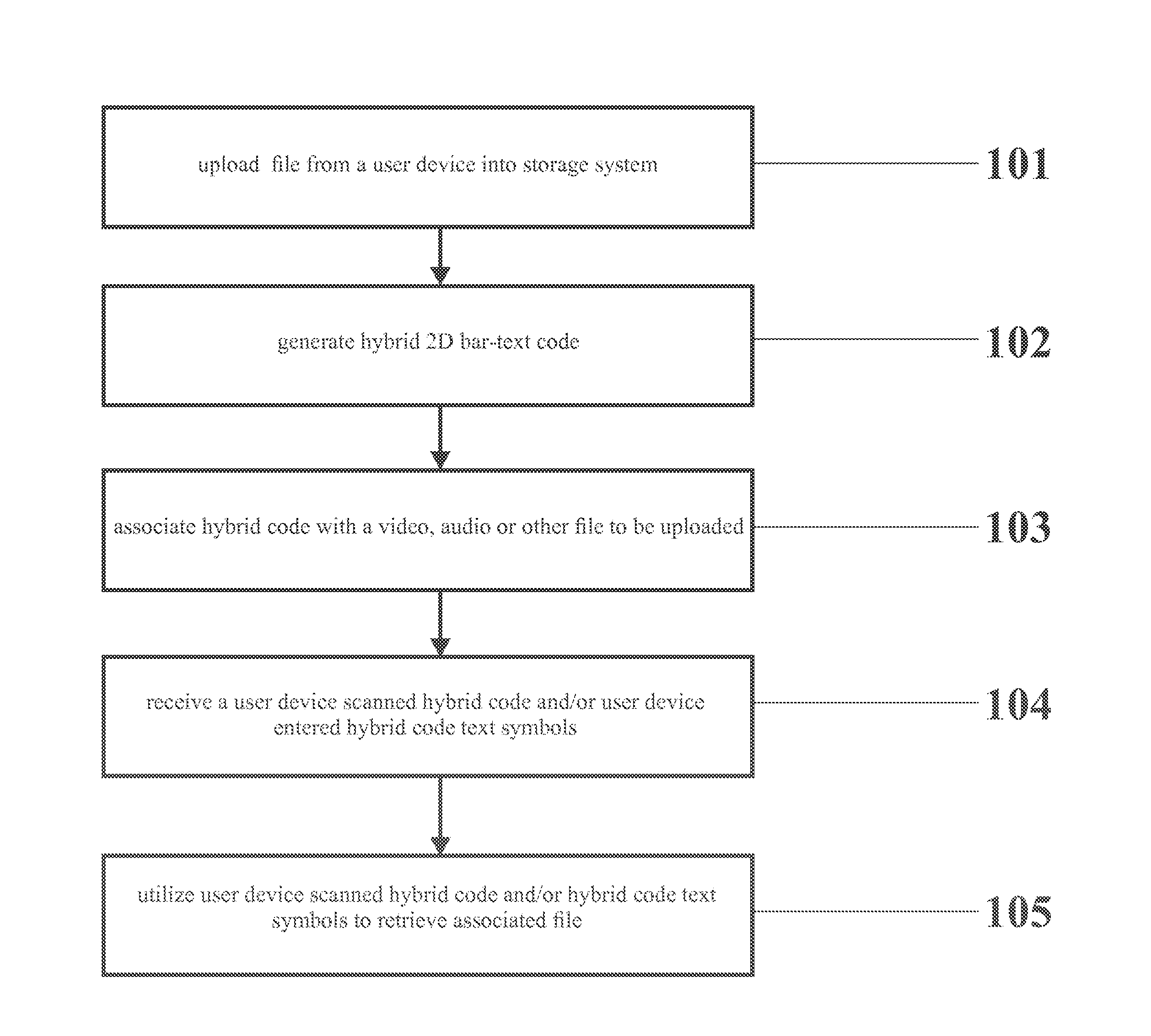 Memorytag Hybrid Multidimensional Bar Text Code