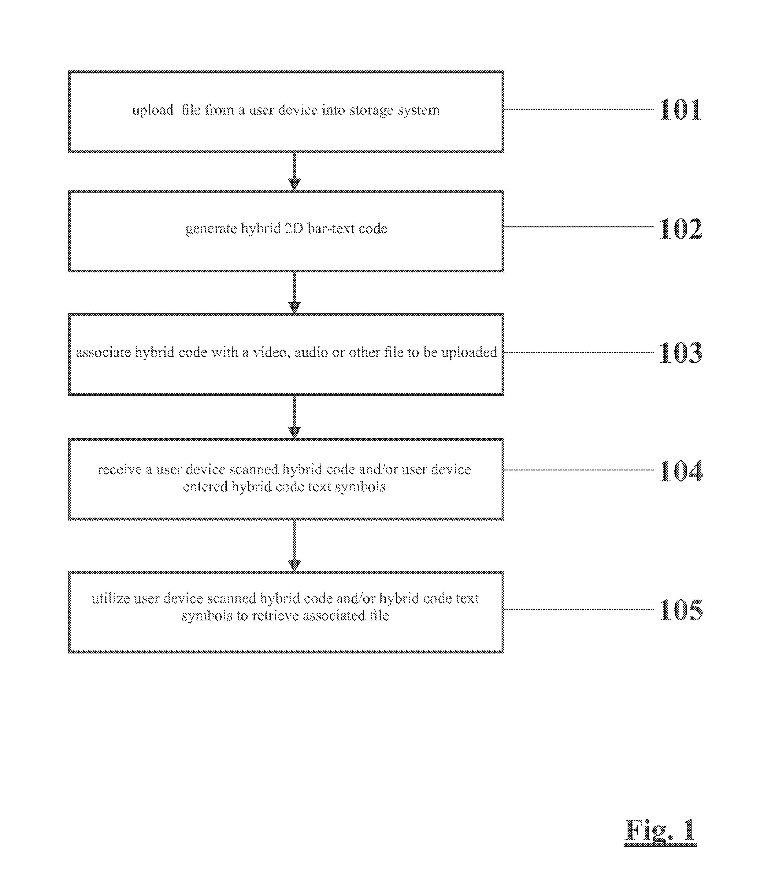 Memorytag Hybrid Multidimensional Bar Text Code