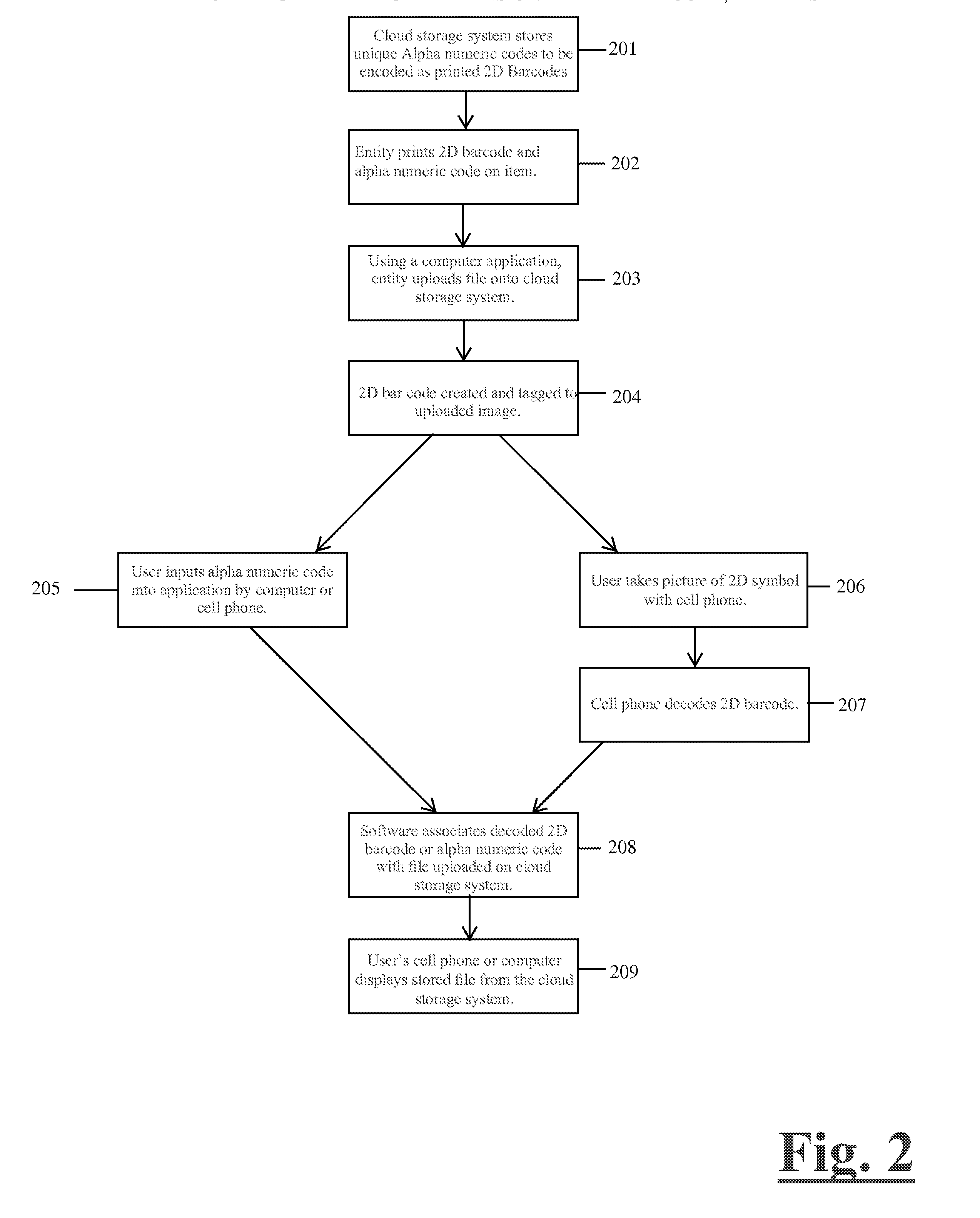 Memorytag Hybrid Multidimensional Bar Text Code