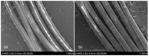 High-performance flame-retardant polyester fiber and preparation method thereof