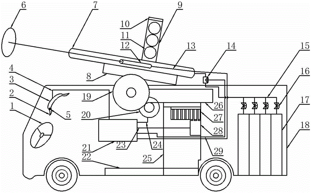 Environment-friendly missile-gun fire vehicle